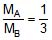 States of Matter, Chapter Notes, Class 11, Chemistry (IIT-JEE & AIPMT)