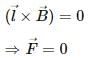 HC Verma Questions and Solutions: Chapter 35: Magnetic Field due to a Current- 1 | HC Verma Solutions - JEE