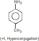 CBSE, Class 11, IIT JEE, Syllabus, Preparation, AIPMT, NCERT, Important, General Organic Chemistry, GOC, Principles and Techniques
