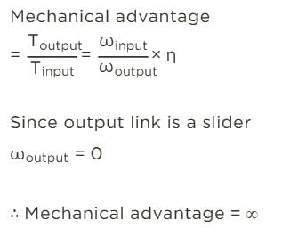 GATE Past Year Questions: Dynamics of Machines | Theory of Machines (TOM) - Mechanical Engineering