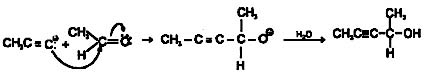 Hydrocarbons, CBSE, Class XI, IIT JEE, Syllabus, Preparation, AIPMT, NCERT, Important, Alkanes, Alkenes, Alkynes