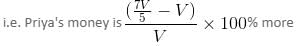 Percentages Questions for CAT with Answers PDF