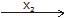 Hydrocarbons, CBSE, Class XI, IIT JEE, Syllabus, Preparation, AIPMT, NCERT, Important, Alkanes, Alkenes, Alkynes