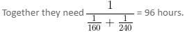 Time & Work Questions for CAT with Answers PDF