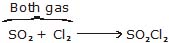 chemistry