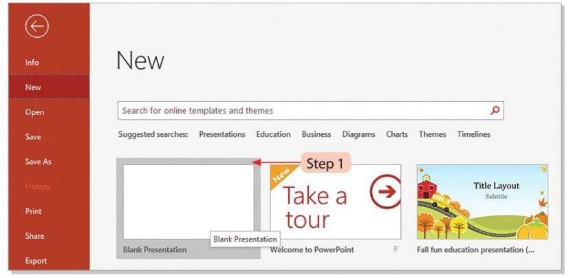 Presentation Software: Special effects Chapter Notes | Computer Studies Class 5 ICSE