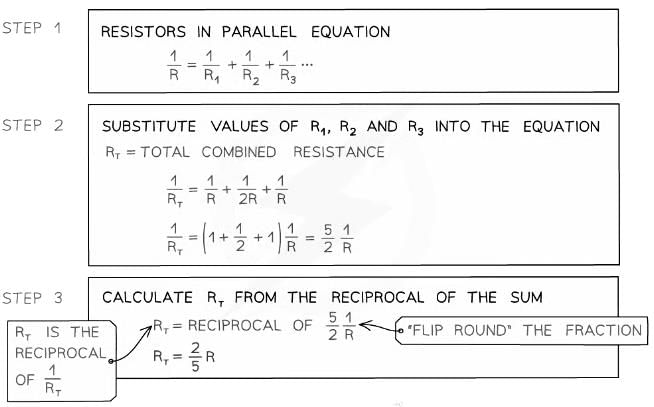 Notes: Resistors in Parallel | Physics for Grade 10