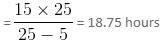 Mixed Graphs Questions for CAT with Answers PDF