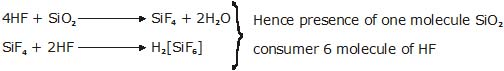 chemistry