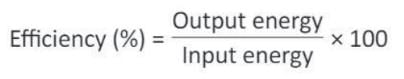 Simple Machines Chapter Notes | Physics Class 6 ICSE