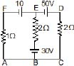 CBSE, Class 12, IIT JEE, Syllabus, Preparation, AIPMT, NCERT, Important, Current, Electricity