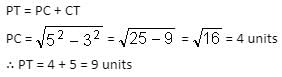 Geometry Questions for CAT with Answers PDF