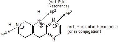 CBSE, Class 11, IIT JEE, Syllabus, Preparation, AIPMT, NCERT, Important, General Organic Chemistry, GOC, Principles and Techniques