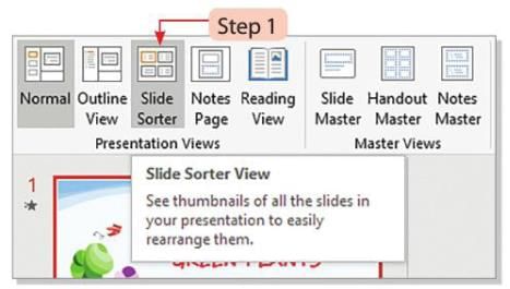 Presentation Software: Special effects Chapter Notes | Computer Studies Class 5 ICSE