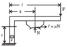 GATE Past Year Questions: Brakes, Clutches & Ropes | Design of Machine Elements - Mechanical Engineering