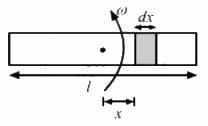 HC Verma Questions and Solutions: Chapter 38: Electromagnetic Induction- 1 | HC Verma Solutions - JEE