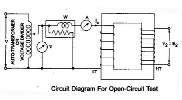 Chapter 3 - AC Machine - Notes, Electrical Machines, Electrical Engineering - Electrical Engineering (EE)