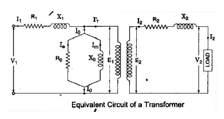 Chapter 3 - AC Machine - Notes, Electrical Machines, Electrical Engineering - Electrical Engineering (EE)