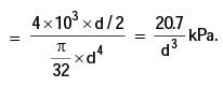 GATE Past Year Questions: Static, Dynamic Loading & Failure Theories | Design of Machine Elements - Mechanical Engineering