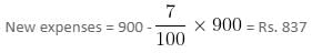 Percentages Questions for CAT with Answers PDF