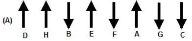 Seating Arrangement Questions for CAT with Answers PDF