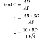 Class 10 Maths Chapter 9 Case Based Questions - Some Applications of Trigonometry