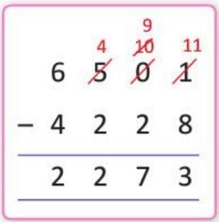 Chapter notes: Subtraction | Mathematics Class 4 ICSE