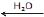 CBSE, Class 12, IIT JEE, Syllabus, Preparation, AIPMT, NCERT, Important, Amines, Compounds containing Nitrogen