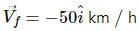 HC Verma Questions and Solutions: Chapter 3- Rest and Motion: Kinematics- 1 | HC Verma Solutions - JEE