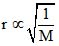 States of Matter, Chapter Notes, Class 11, Chemistry (IIT-JEE & AIPMT)