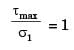 GATE Past Year Questions: Torsion of Shafts | Strength of Materials (SOM) - Mechanical Engineering