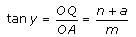 Daily Practice Questions Questions for CAT with Answers PDF