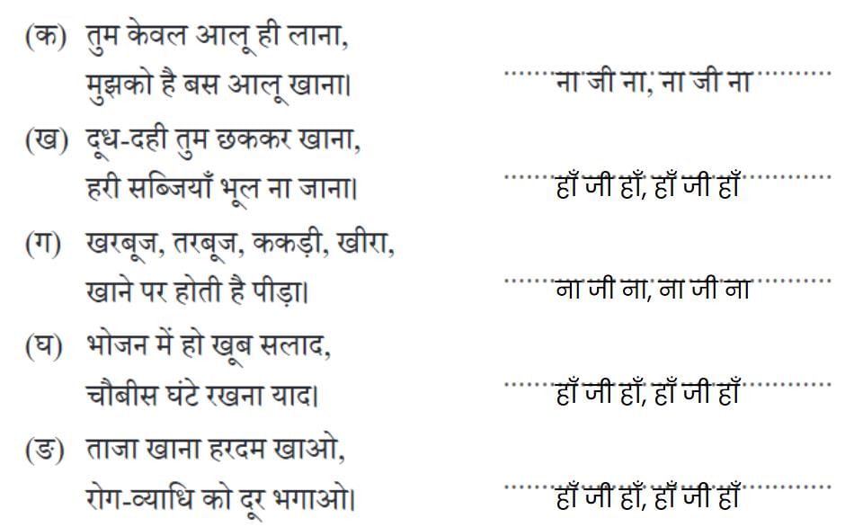 NCERT Solutions for Class 4 Hindi Chapter 4 - हमारा आहार