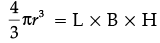 Class 10 Maths Chapter 12 Assertion and Reason Questions - Surface Area and Volumes