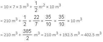 Mensuration Questions for CAT with Answers PDF