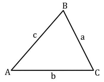Chapter notes: Area of a Trapezium and a Polygon | Mathematics Class 8 ICSE
