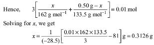 Solved Examples: Some Basic Concepts of Chemistry | Physical Chemistry for NEET