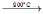 Class 12, Ores and Metallurgy,Question and Answer (Q & A)