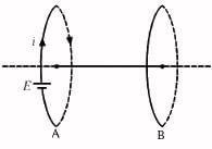HC Verma Questions and Solutions: Chapter 38: Electromagnetic Induction- 1 | HC Verma Solutions - JEE