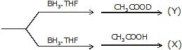 Hydrocarbons, CBSE, Class XI, IIT JEE, Syllabus, Preparation, AIPMT, NCERT, Important, Alkanes, Alkenes, Alkynes