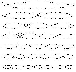 Structure of Atom, Chapter Notes, Class 11, Chemistry (IIT-JEE & AIPMT)