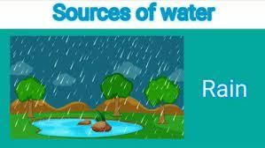 Air and Water -1 Class 1 Worksheet EVS