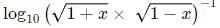 Quant For CAT 2021 (Slot - 1)