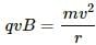 HC Verma Questions and Solutions: Chapter 34: Magnetic Field- 1 | HC Verma Solutions - JEE