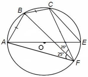 Geometry Questions for CAT with Answers PDF