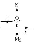 HC Verma Questions and Solutions: Chapter 6- Friction- 1 | HC Verma Solutions - JEE