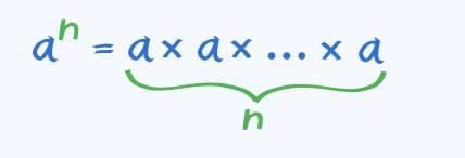 Chapter notes: Exponents (Powers) | Mathematics Class 8 ICSE