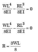 GATE Past Year Questions: Bending of Beams
