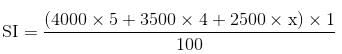 Simple & Compound Interest Questions for CAT with Answers PDF