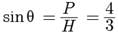 Class 10 Maths Chapter 8 Assertion and Reason Questions - Introduction to Trigonometry